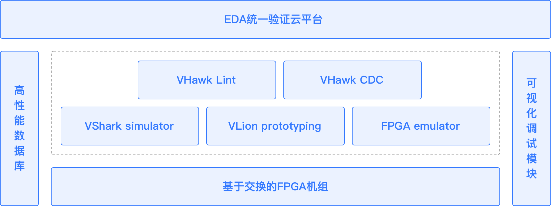 香港精准宝典资料