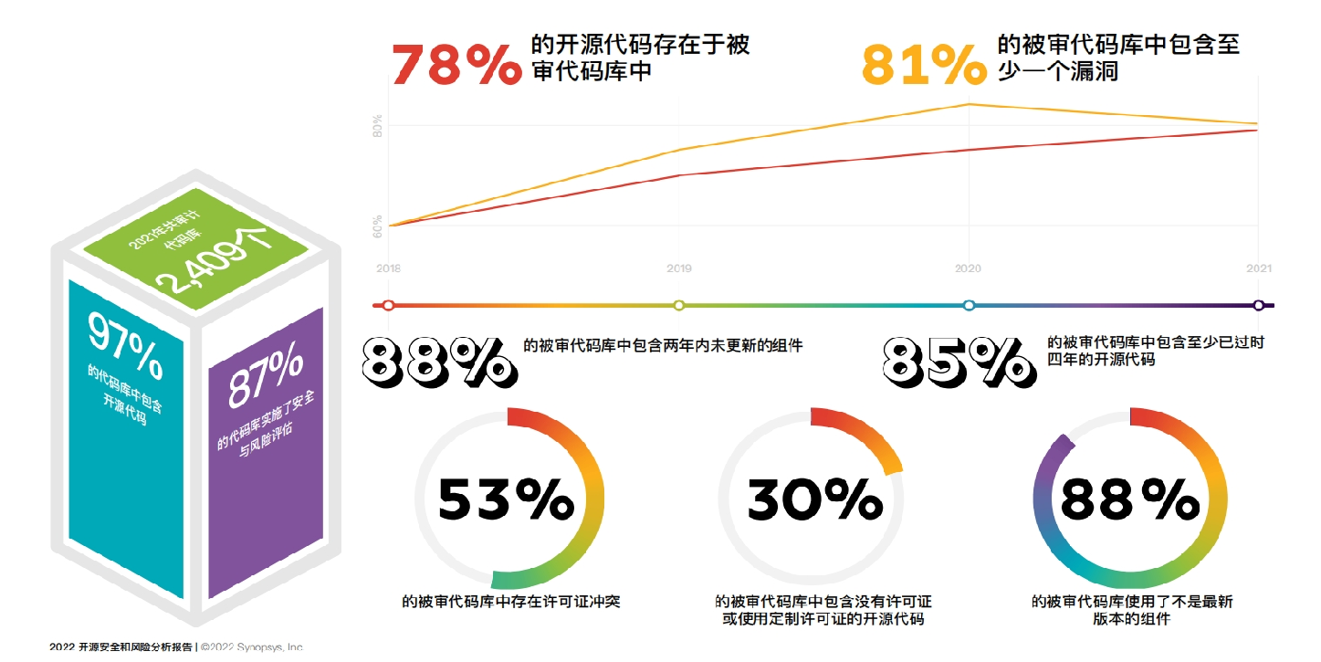 香港精准宝典资料